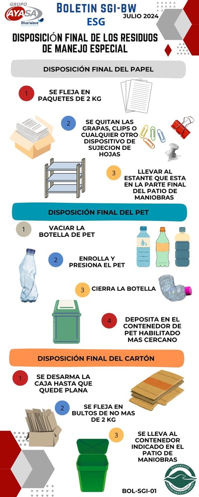 BOLETIN ESG JULIO 2024