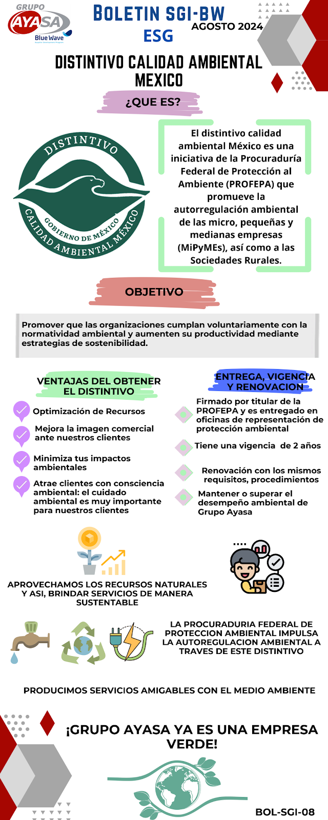 BOLETÍN ESG AGOSTO 2024